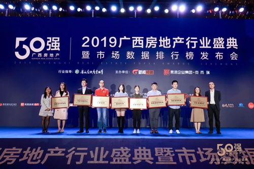2019廣西房企50強榮耀揭榜 區域市場格局重塑，7家實力房企躋身“百億俱樂部”